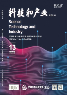 科技和产业杂志
